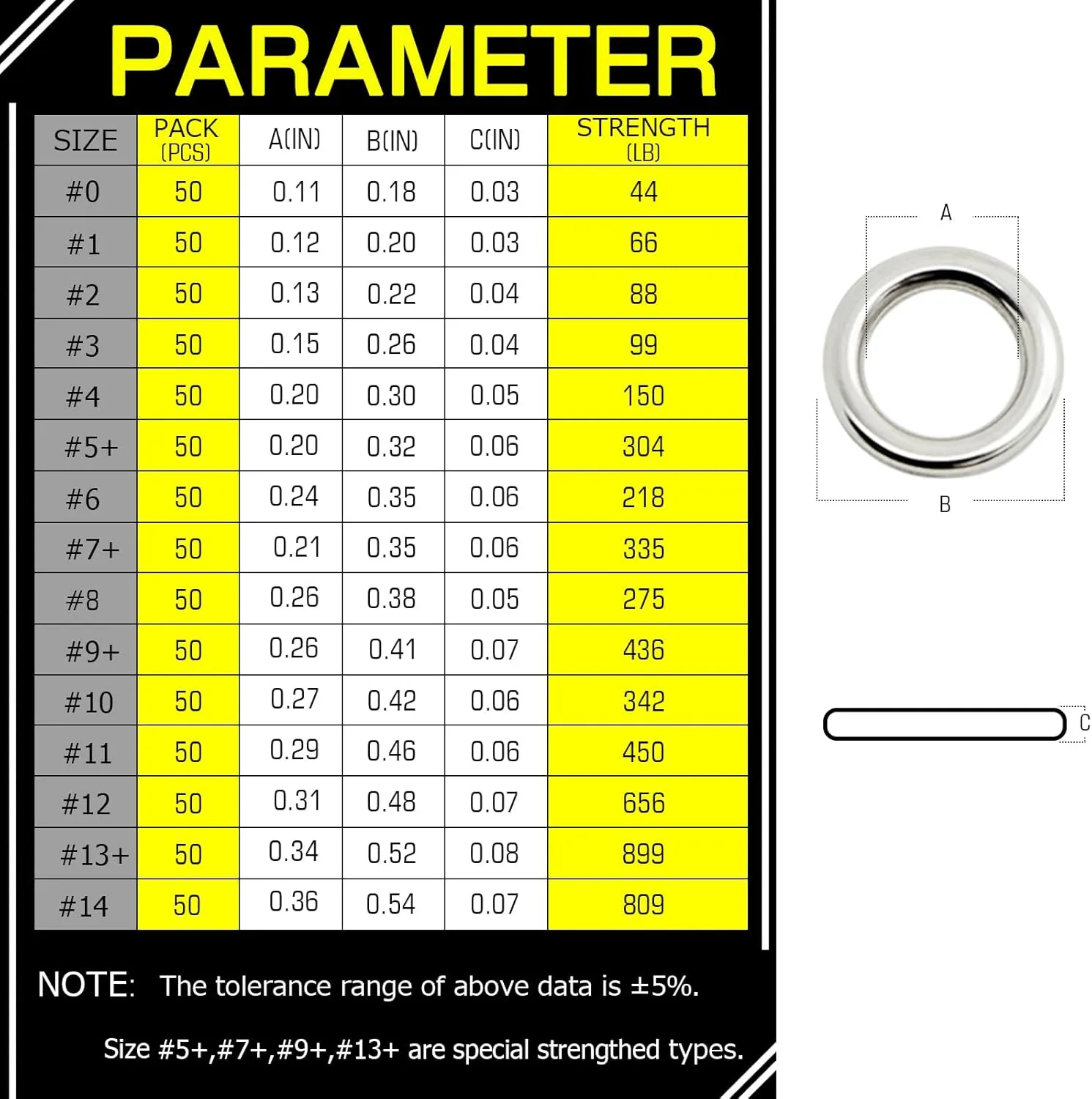 AMYSPORTS High Strength Solid Ring Fishing Lure Connector Fishing Rings Kit Line Saltwater Solid Ring Fishing Freshwater Loop