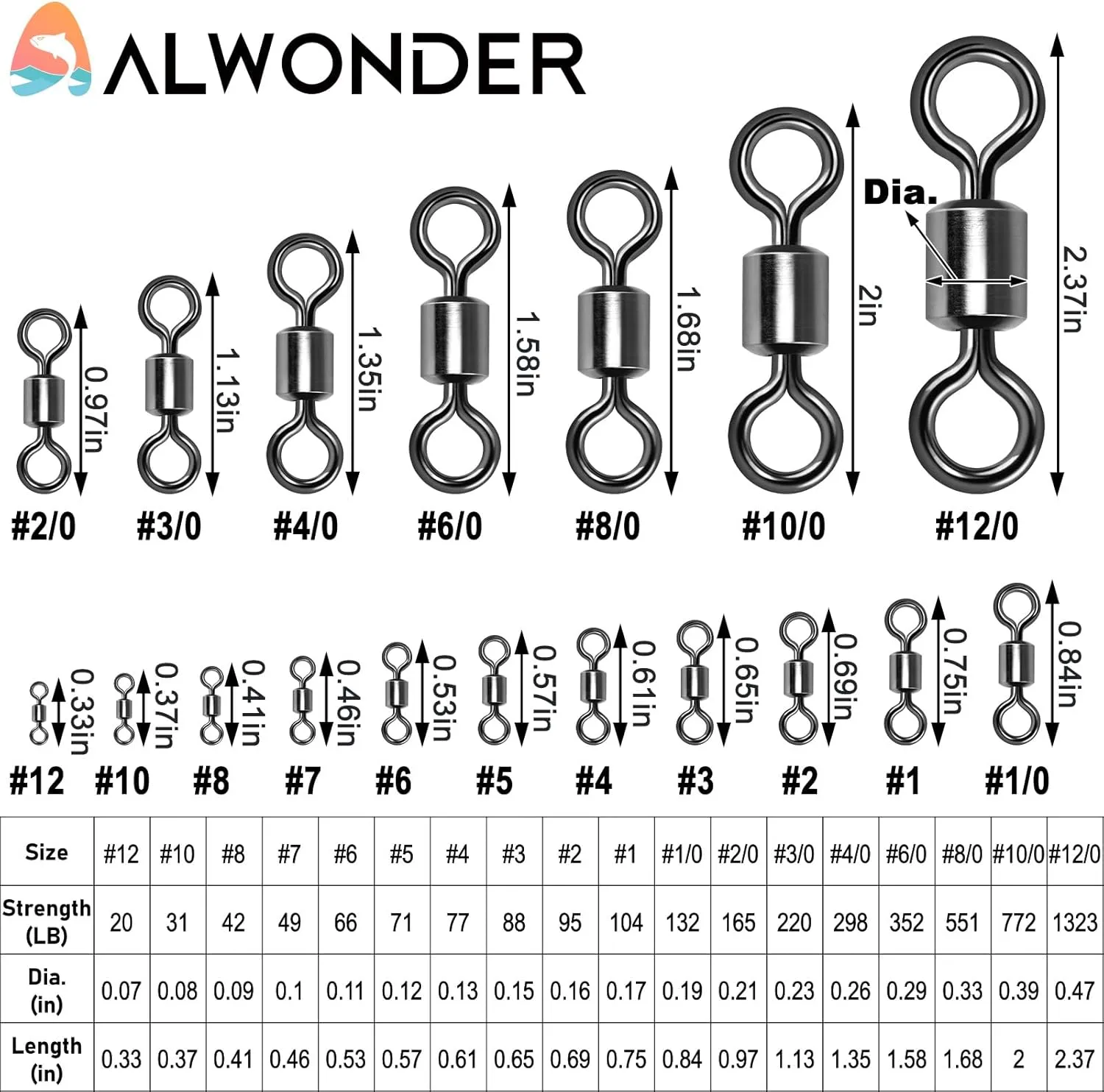 Fishing Barrel Swivels, 40 to100-Pack Swivels Fishing Tackle Freshwater Saltwater Swivel Rolling Swivel Heavy Duty Stainless Steel Lures Leaders Line Connectors Terminal Tackle