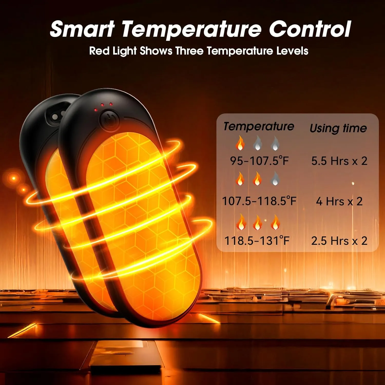 Rechargeable Hand Warmers with 10000mAh Charging Compartment, 2 Pack Electric Hot Hands Warmers, Smart Temperature Control, Portable Pocket Heater for Camping, Fishing, Golf, Outdoor