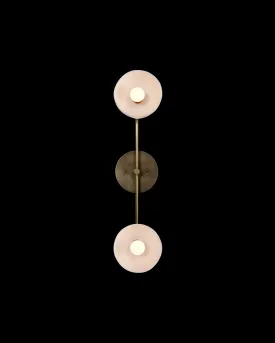 Trapeze : 2 Surface